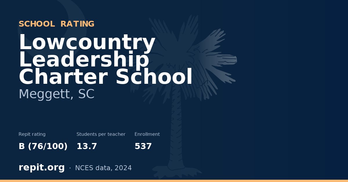 Lowcountry Leadership Charter School, Meggett, SC — Repit school rating B (76/100)