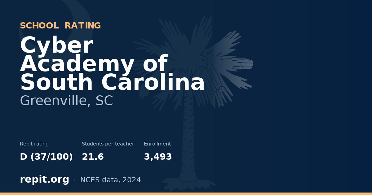 Cyber Academy of South Carolina, Greenville, SC — Repit school rating D (37/100)