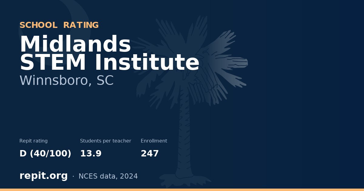 Midlands STEM Institute, Winnsboro, SC — Repit school rating D (40/100)