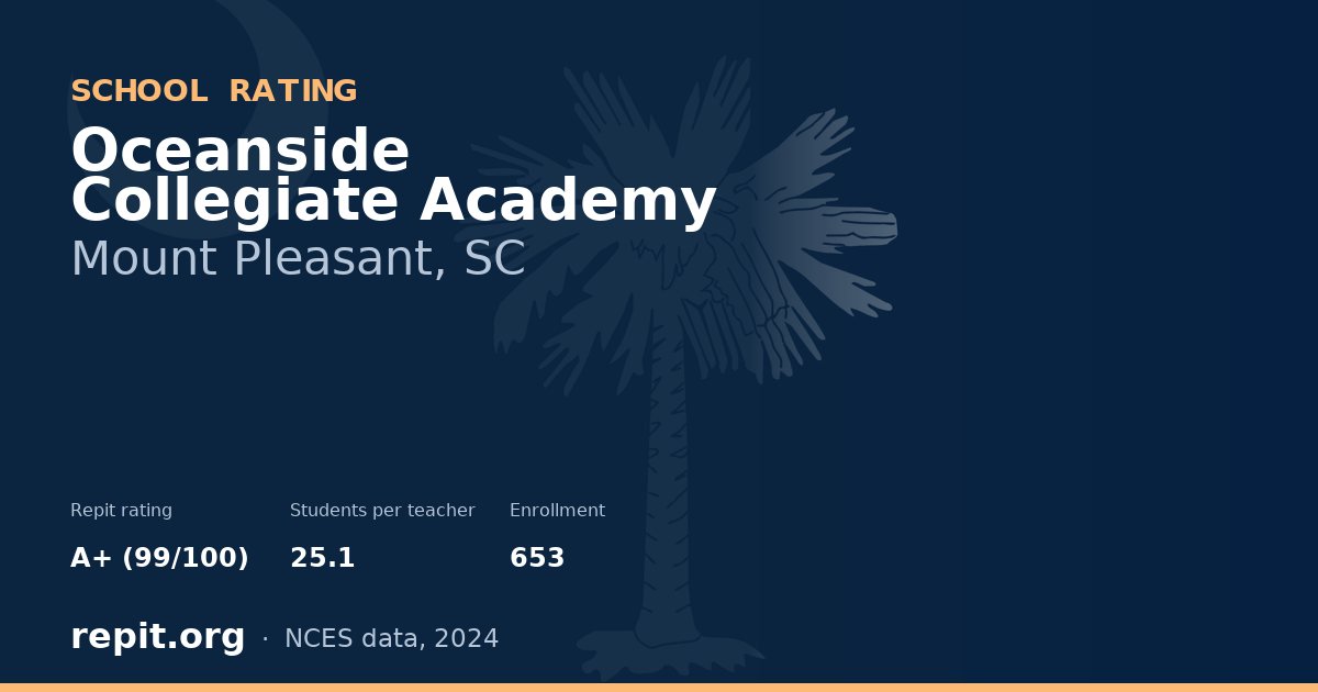 Oceanside Collegiate Academy, Mount Pleasant, SC — Repit school rating A+ (99/100)