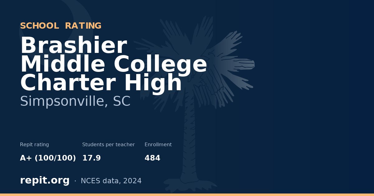 Brashier Middle College Charter High, Simpsonville, SC — Repit school rating A+ (100/100)