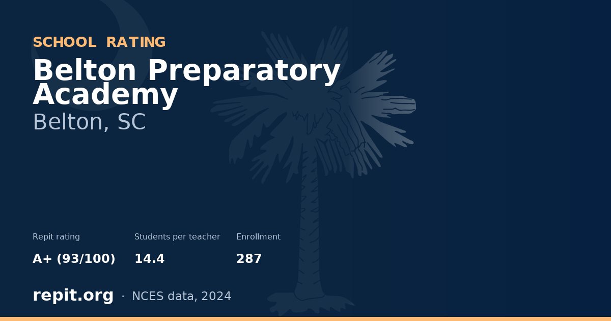 Belton Preparatory Academy, Belton, SC — Repit school rating A+ (93/100)