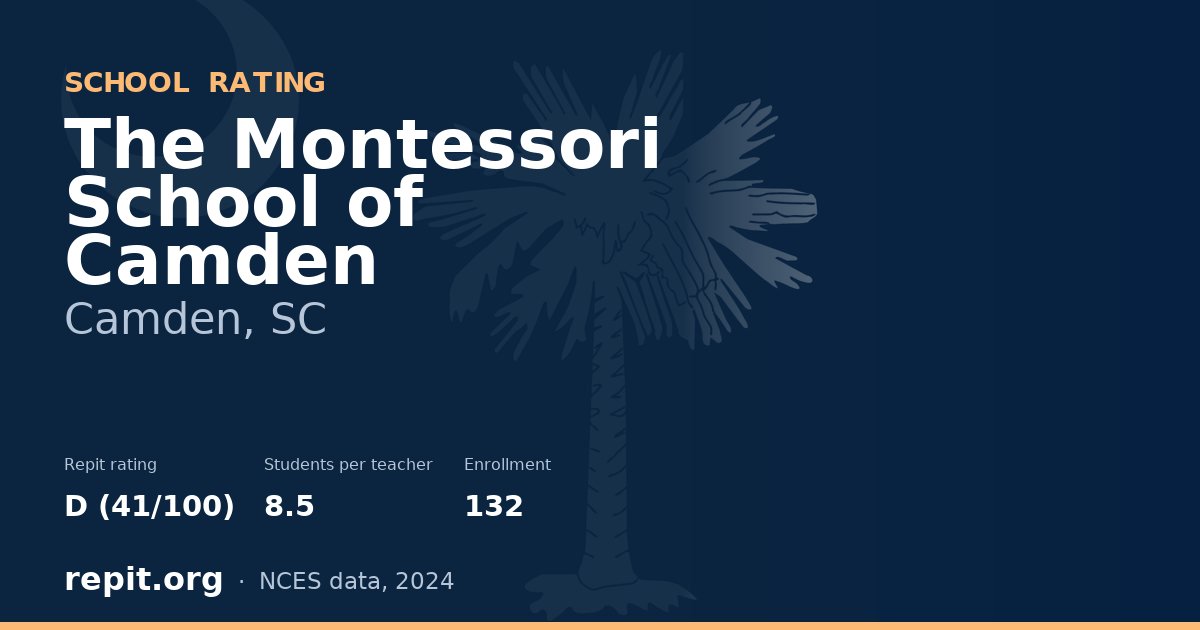The Montessori School of Camden, Camden, SC — Repit school rating D (41/100)