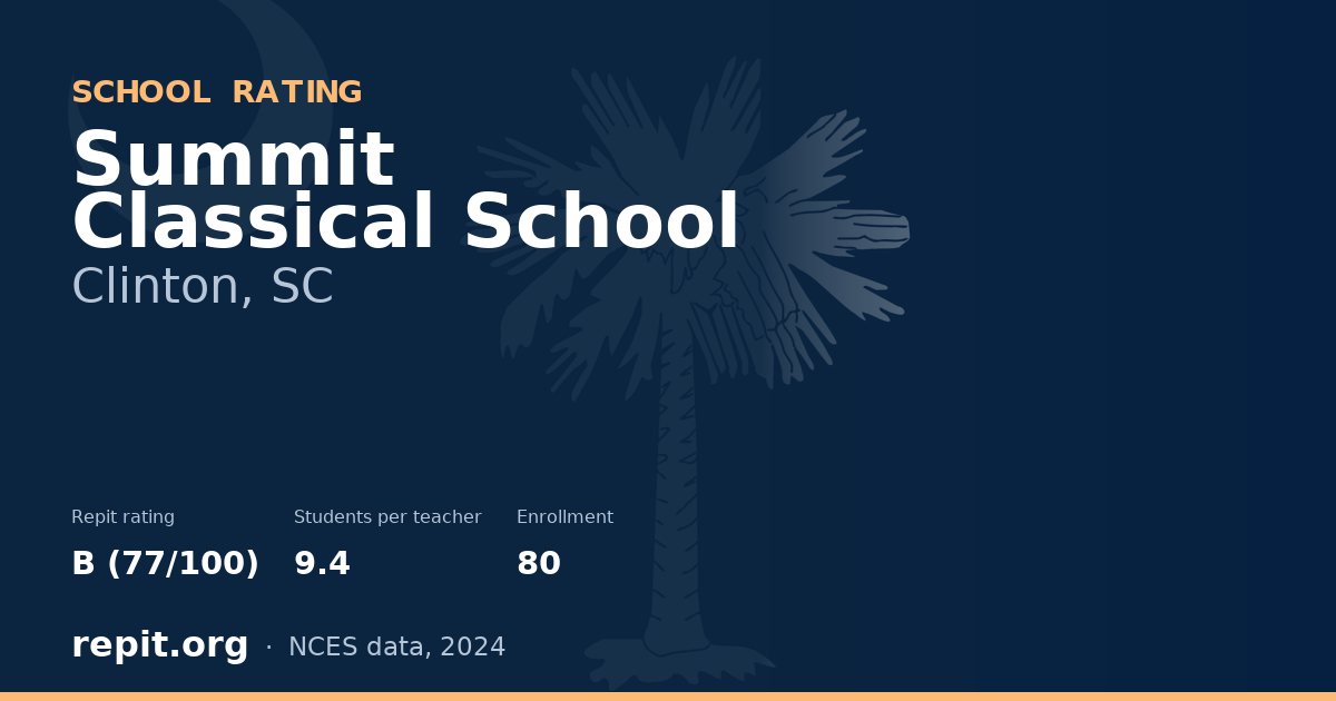 Summit Classical School, Clinton, SC — Repit school rating B (77/100)