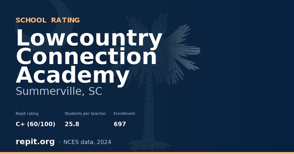Lowcountry Connection Academy, Summerville, SC — Repit school rating C+ (60/100)