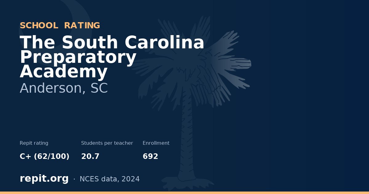 The South Carolina Preparatory Academy, Anderson, SC — Repit school rating C+ (62/100)