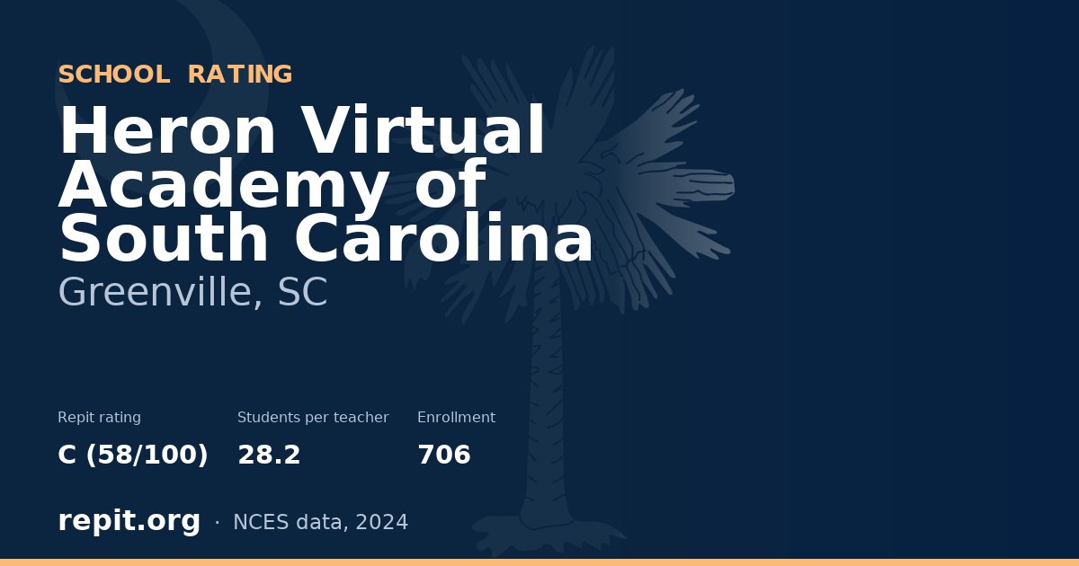 Heron Virtual Academy of South Carolina, Greenville, SC — Repit school rating C (58/100)