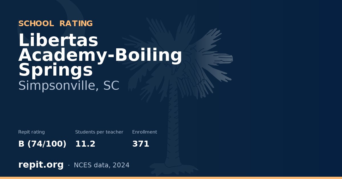 Libertas Academy-Boiling Springs, Simpsonville, SC — Repit school rating B (74/100)