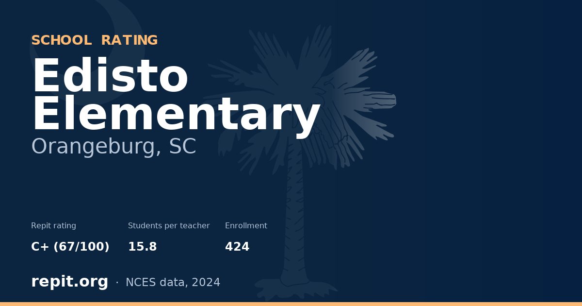 Edisto Elementary, Orangeburg, SC — Repit school rating C+ (67/100)