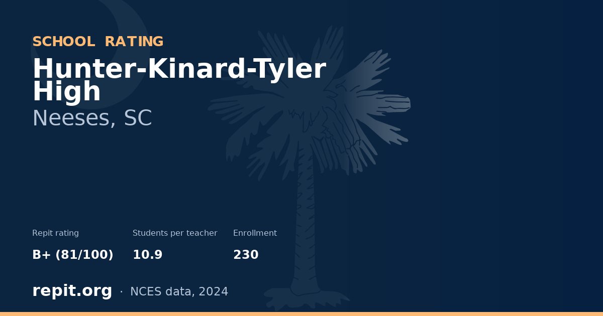 Hunter-Kinard-Tyler High, Neeses, SC — Repit school rating B+ (81/100)
