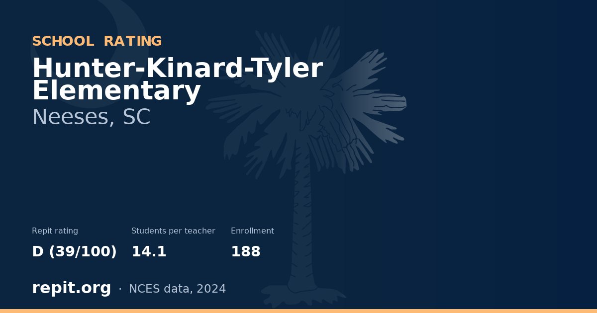 Hunter-Kinard-Tyler Elementary, Neeses, SC — Repit school rating D (39/100)