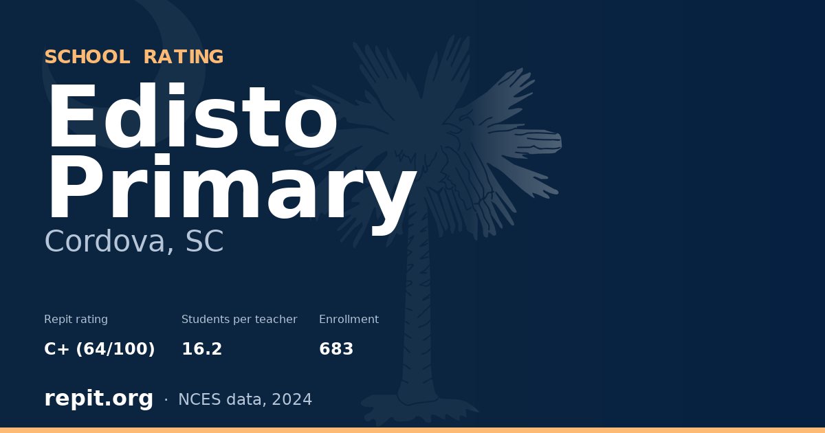 Edisto Primary, Cordova, SC — Repit school rating C+ (64/100)