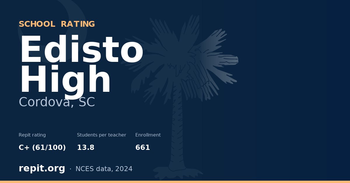 Edisto High, Cordova, SC — Repit school rating C+ (61/100)