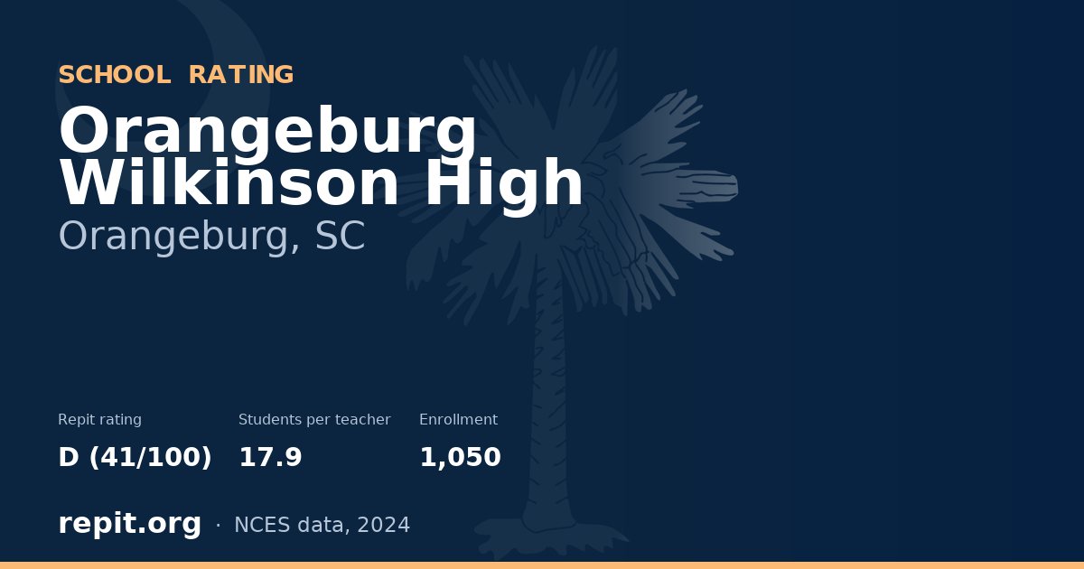 Orangeburg Wilkinson High, Orangeburg, SC — Repit school rating D (41/100)