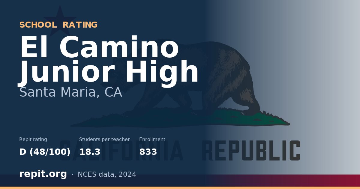 El Camino Junior High, Santa Maria, CA — Repit school rating D (48/100)