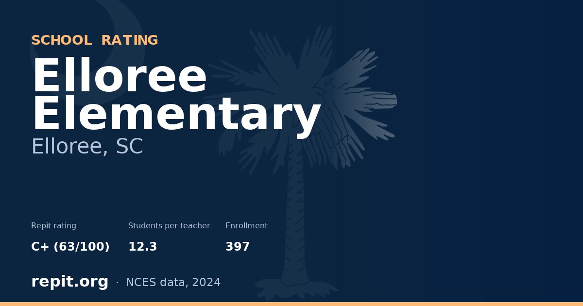 Elloree Elementary, Elloree, SC — Repit school rating C+ (63/100)