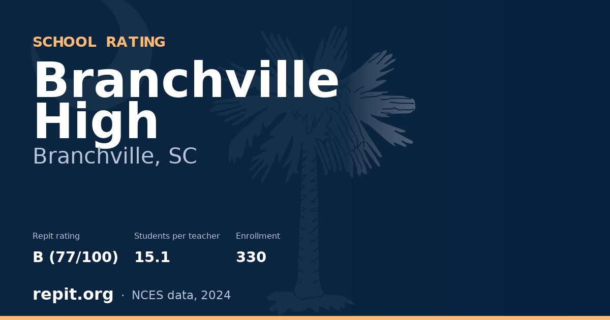 Branchville High, Branchville, SC — Repit school rating B (77/100)