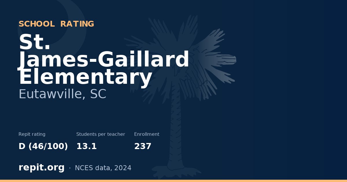 St. James-Gaillard Elementary, Eutawville, SC — Repit school rating D (46/100)
