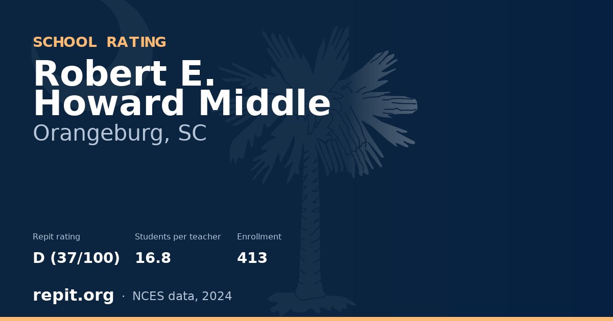Robert E. Howard Middle, Orangeburg, SC — Repit school rating D (37/100)