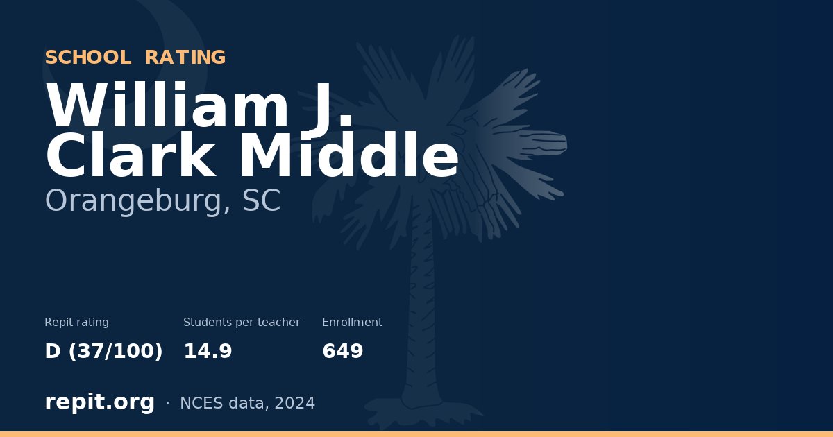 William J. Clark Middle, Orangeburg, SC — Repit school rating D (37/100)