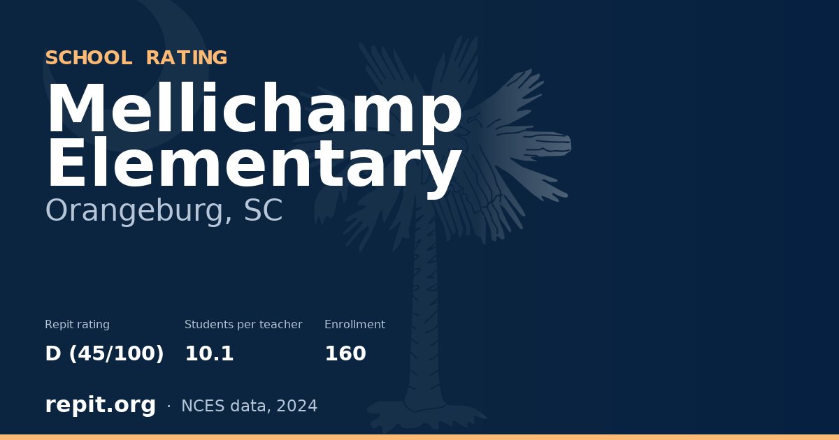 Mellichamp Elementary, Orangeburg, SC — Repit school rating D (45/100)