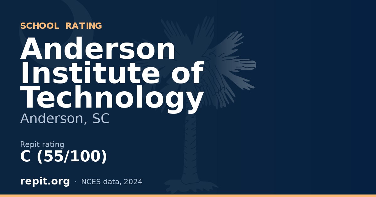 Anderson Institute of Technology, Anderson, SC — Repit school rating C (55/100)