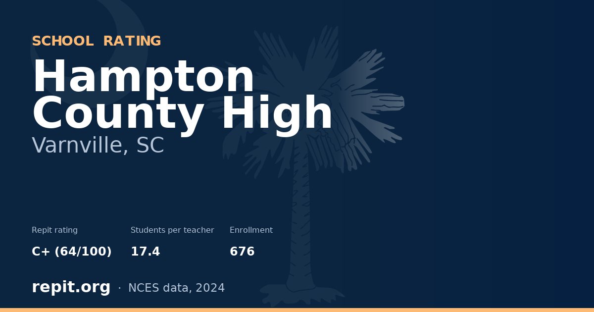 Hampton County High, Varnville, SC — Repit school rating C+ (64/100)