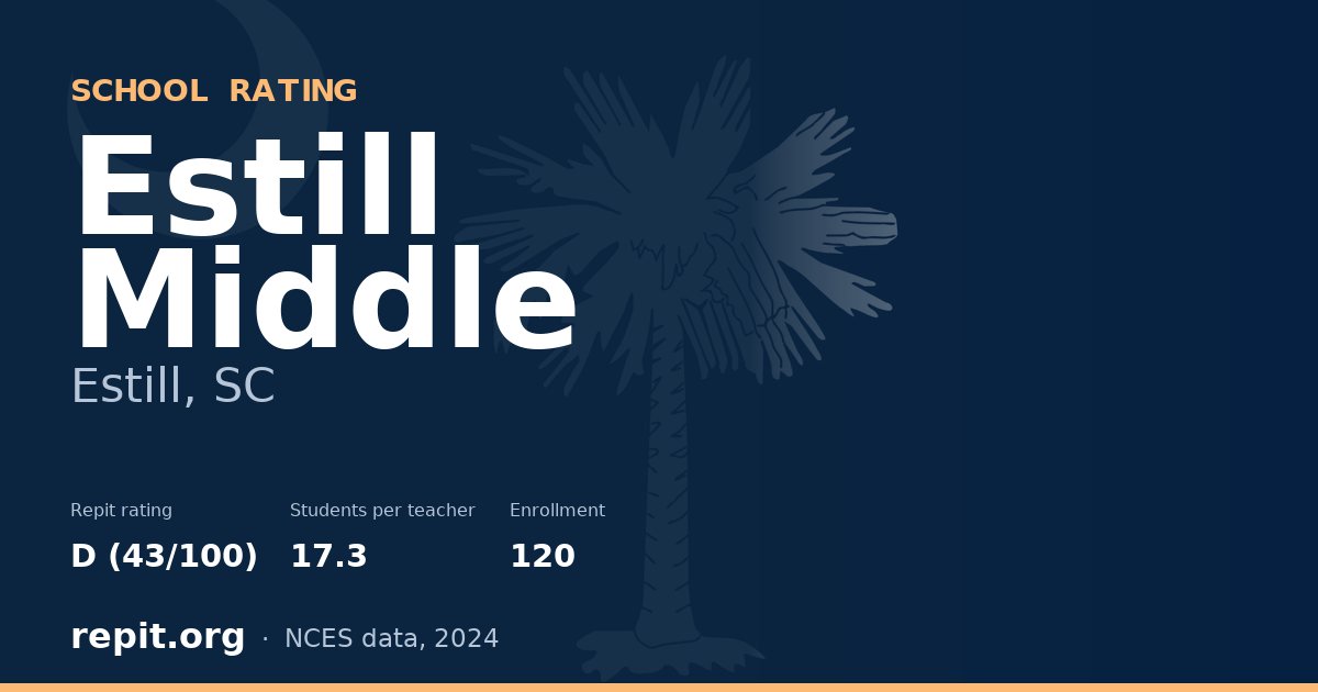 Estill Middle, Estill, SC — Repit school rating D (43/100)