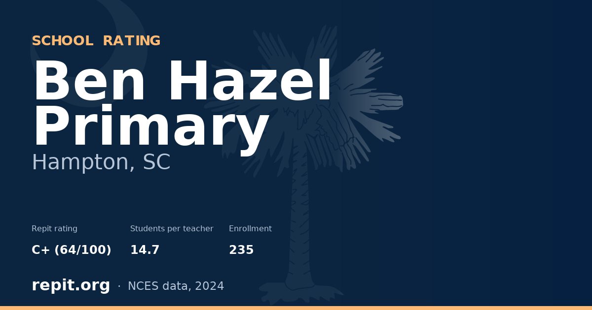 Ben Hazel Primary, Hampton, SC — Repit school rating C+ (64/100)