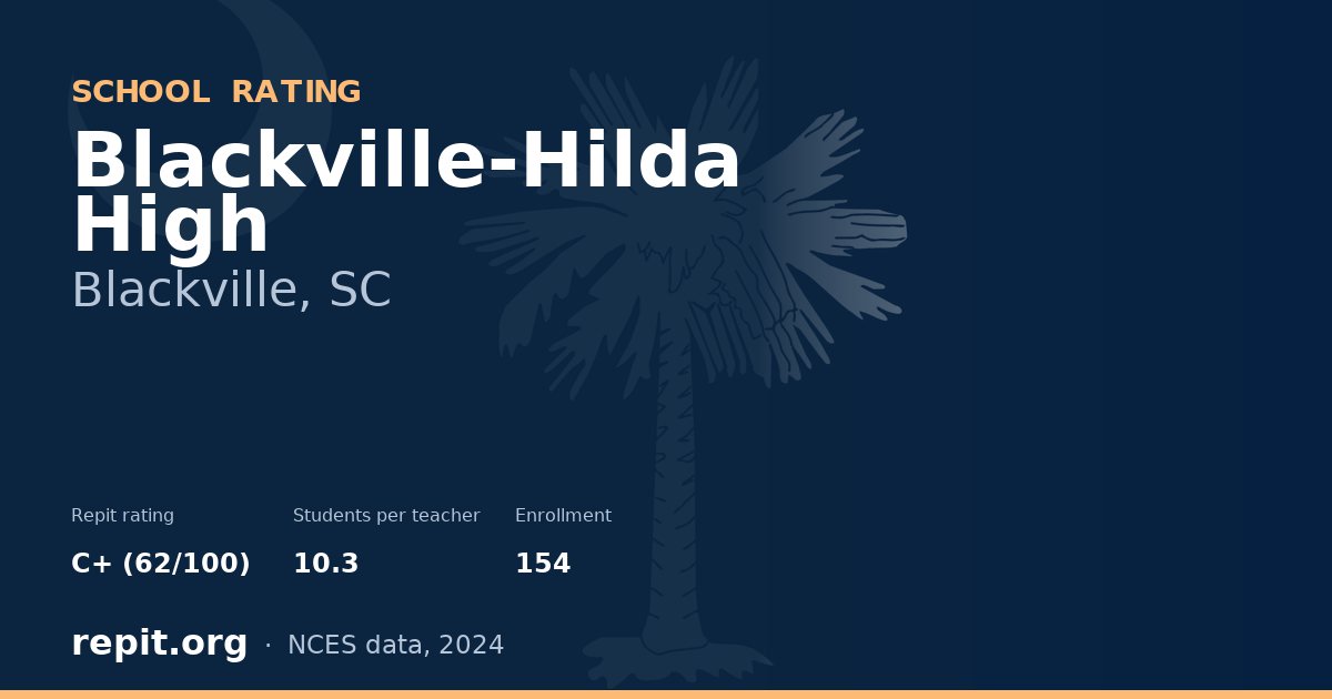 Blackville-Hilda High, Blackville, SC — Repit school rating C+ (62/100)