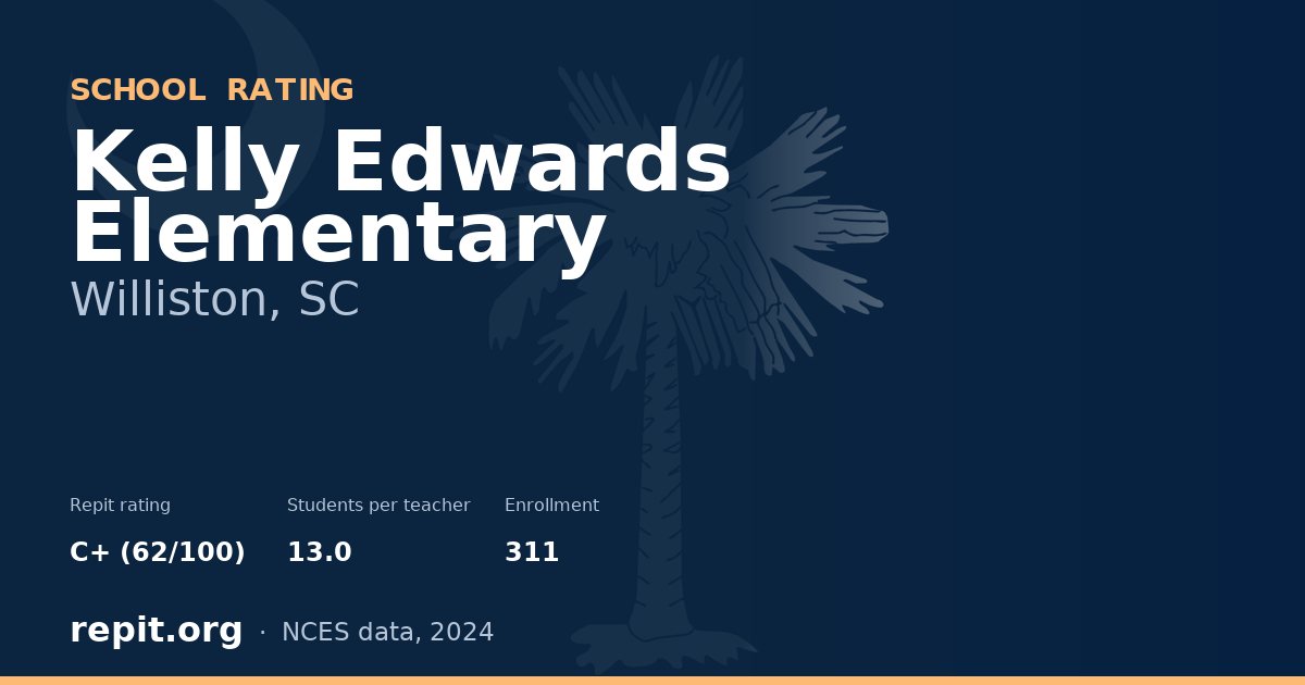 Kelly Edwards Elementary, Williston, SC — Repit school rating C+ (62/100)