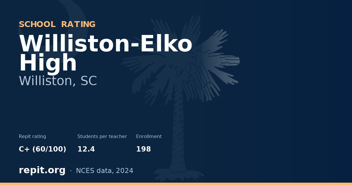 Williston-Elko High, Williston, SC — Repit school rating C+ (60/100)