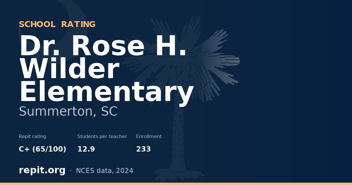 Dr. Rose H. Wilder Elementary, Summerton, SC — Repit school rating C+ (65/100)