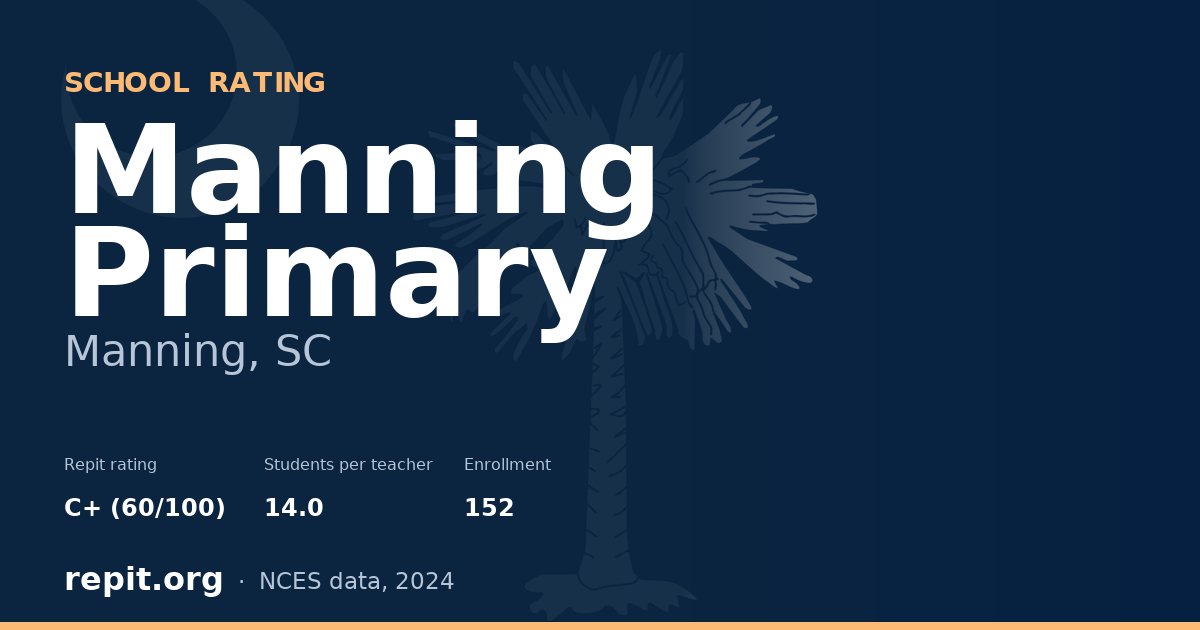Manning Primary, Manning, SC — Repit school rating C+ (60/100)