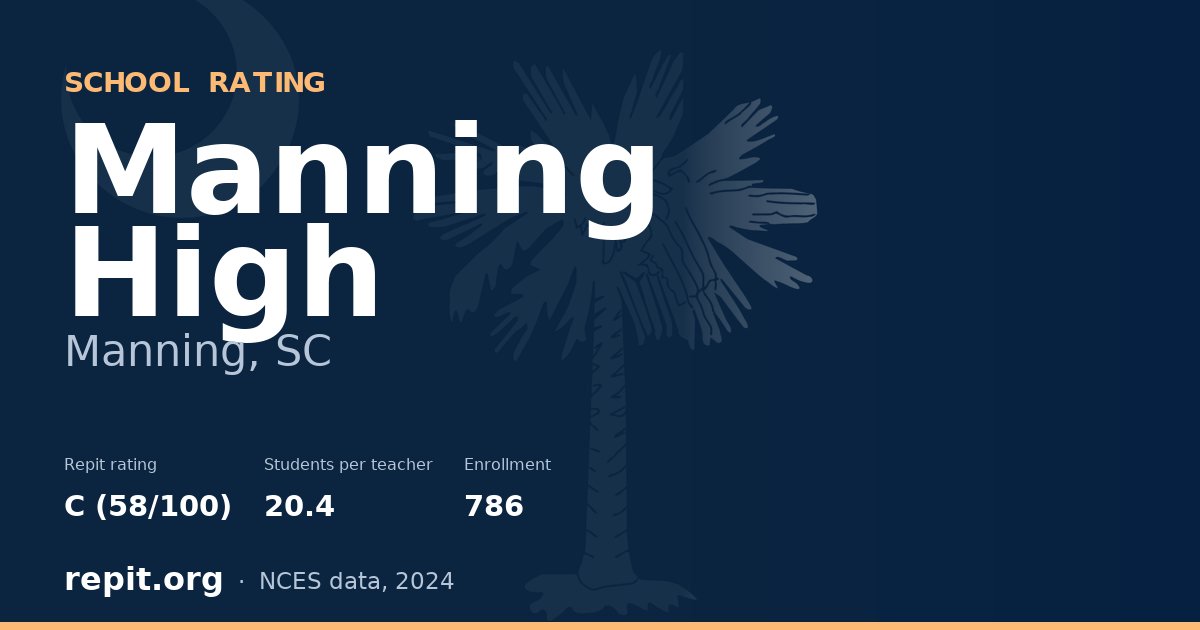 Manning High, Manning, SC — Repit school rating C (58/100)