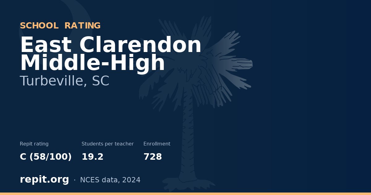East Clarendon Middle-High, Turbeville, SC — Repit school rating C (58/100)