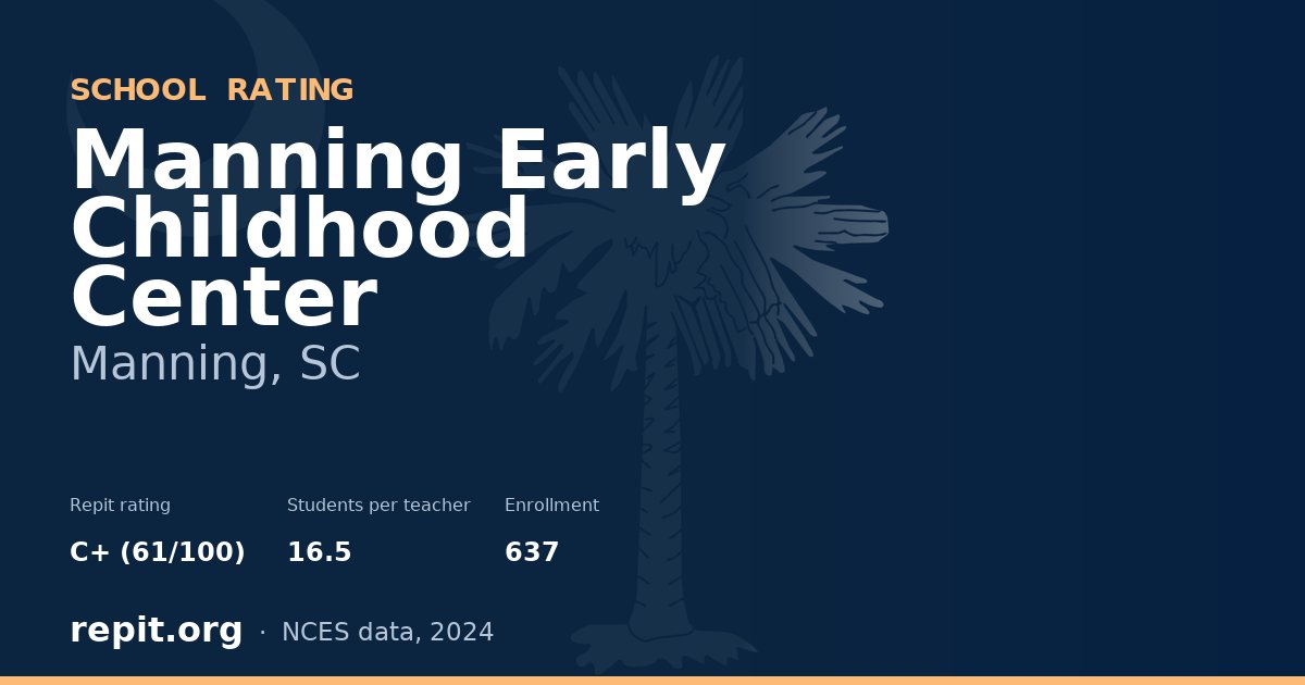 Manning Early Childhood Center, Manning, SC — Repit school rating C+ (61/100)