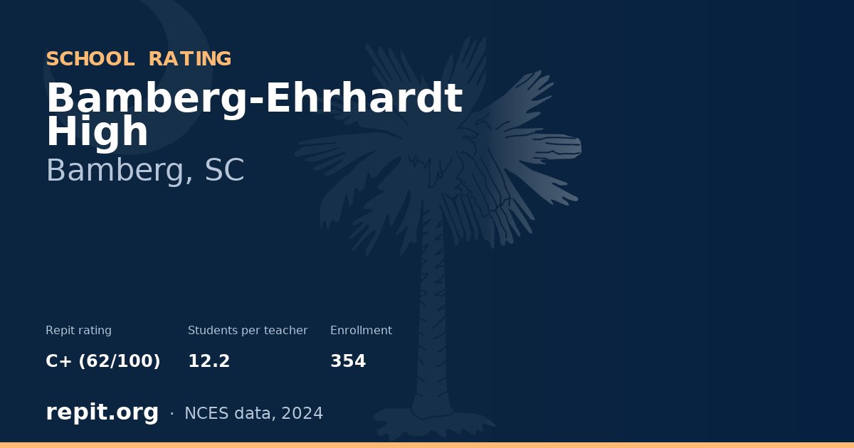 Bamberg-Ehrhardt High, Bamberg, SC — Repit school rating C+ (62/100)