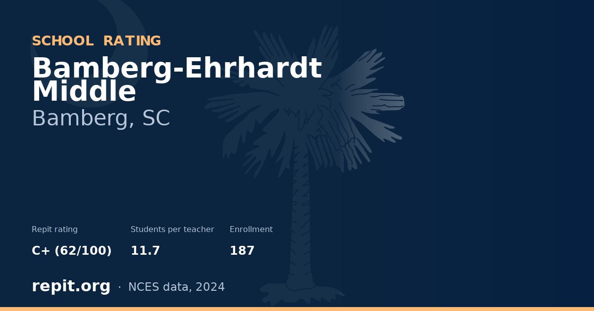Bamberg-Ehrhardt Middle, Bamberg, SC — Repit school rating C+ (62/100)