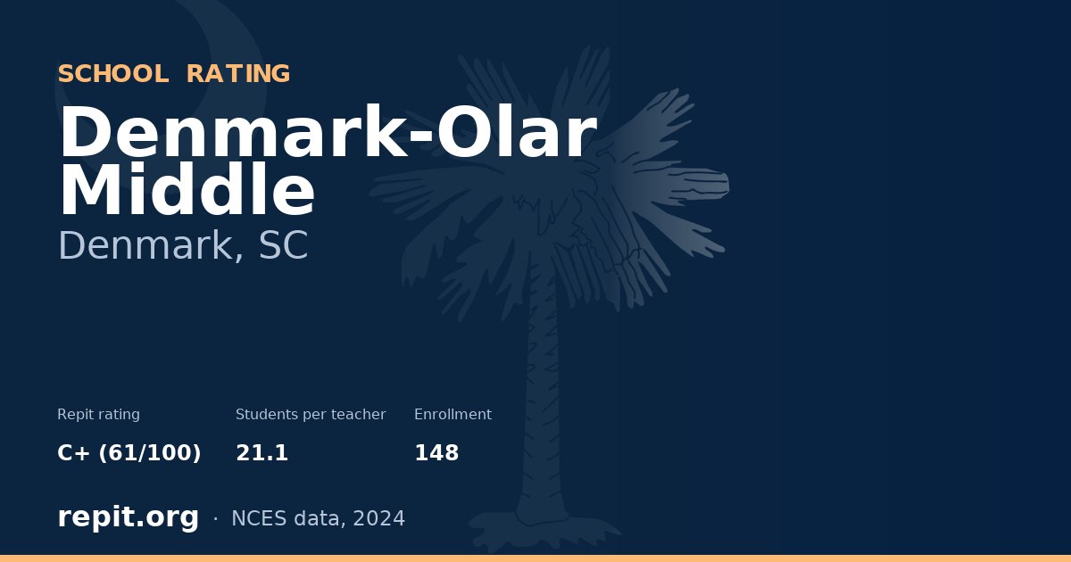 Denmark-Olar Middle, Denmark, SC — Repit school rating C+ (61/100)