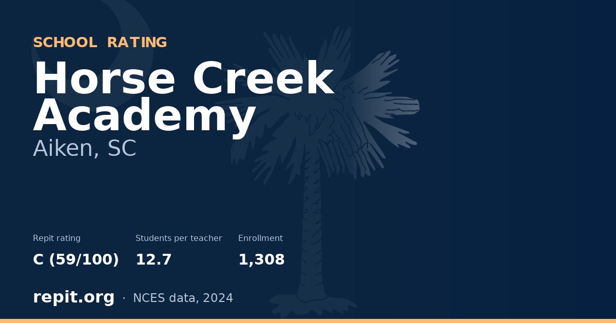 Horse Creek Academy, Aiken, SC — Repit school rating C (59/100)