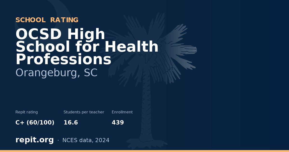 OCSD High School for Health Professions, Orangeburg, SC — Repit school rating C+ (60/100)