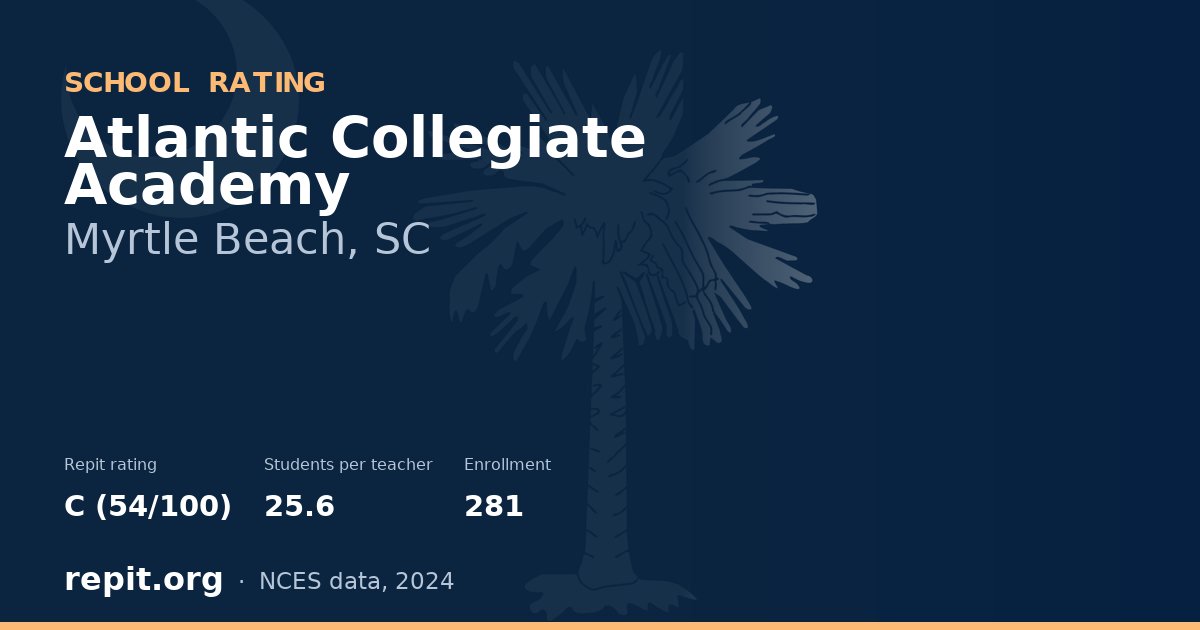 Atlantic Collegiate Academy, Myrtle Beach, SC — Repit school rating C (54/100)