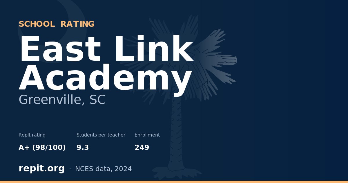 East Link Academy, Greenville, SC — Repit school rating A+ (98/100)