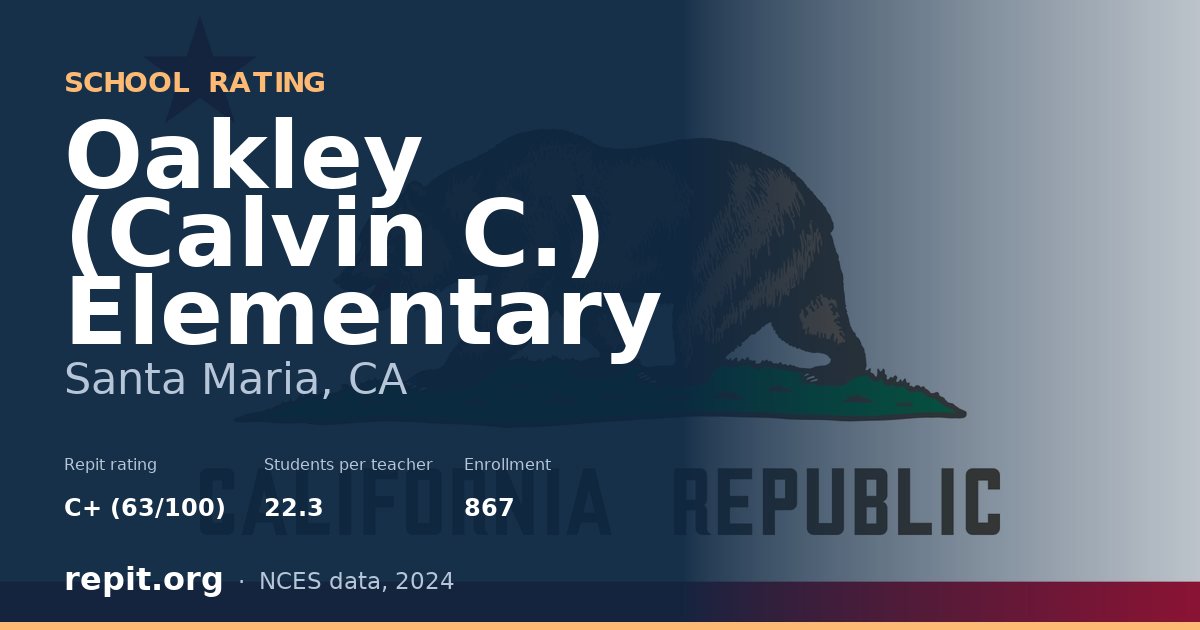 Oakley (Calvin C.) Elementary, Santa Maria, CA — Repit school rating C+ (63/100)