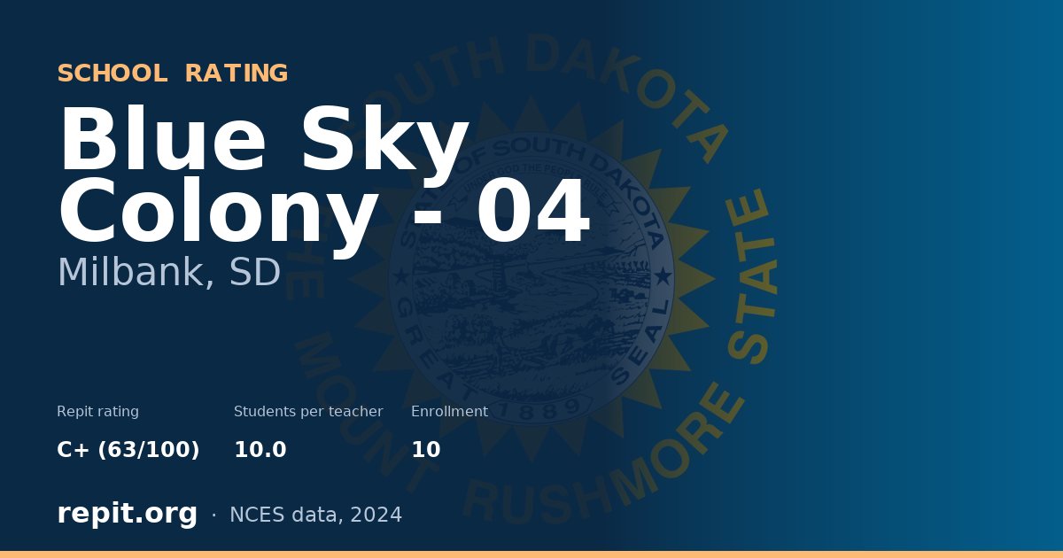 Blue Sky Colony - 04, Milbank, SD — Repit school rating C+ (63/100)