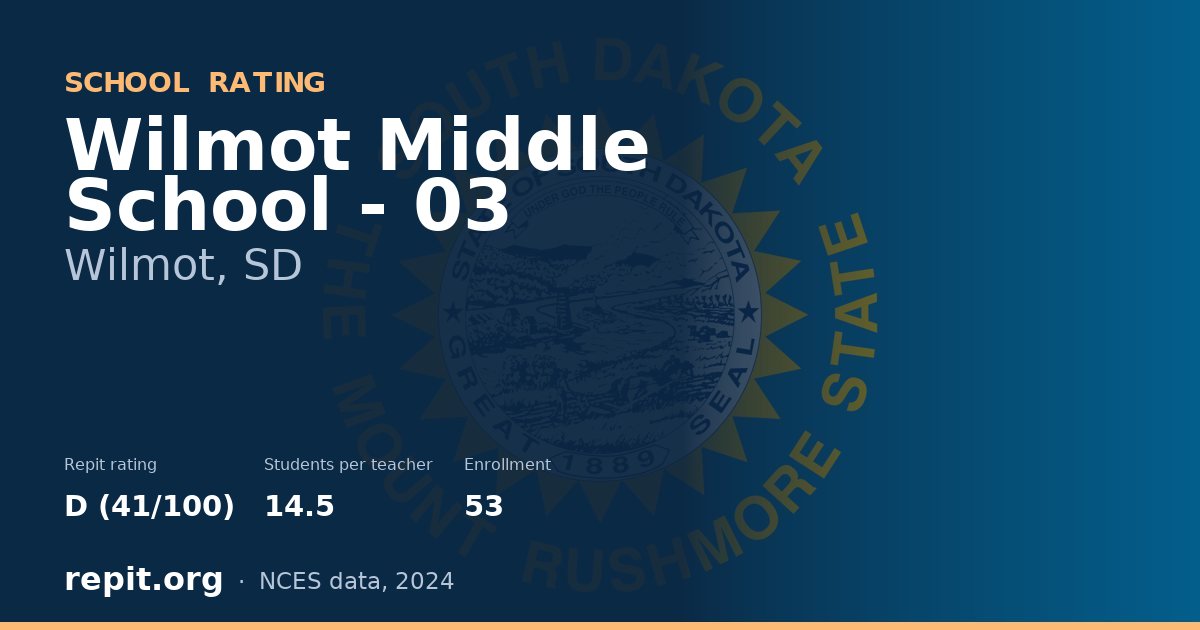 Wilmot Middle School - 03, Wilmot, SD — Repit school rating D (41/100)