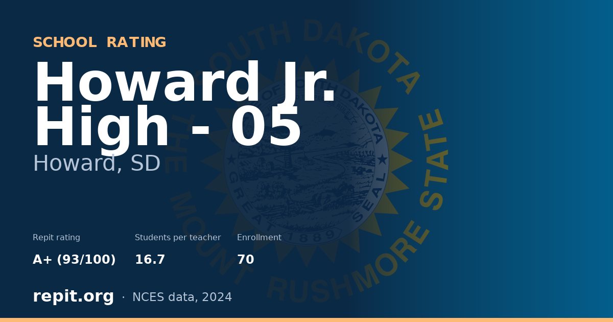 Howard Jr. High - 05, Howard, SD — Repit school rating A+ (93/100)