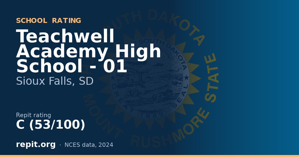 Teachwell Academy High School - 01, Sioux Falls, SD — Repit school rating C (53/100)