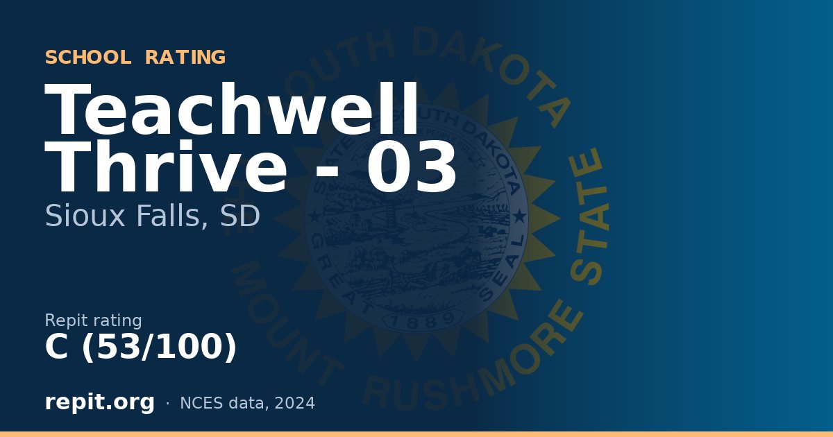 Teachwell Thrive - 03, Sioux Falls, SD — Repit school rating C (53/100)